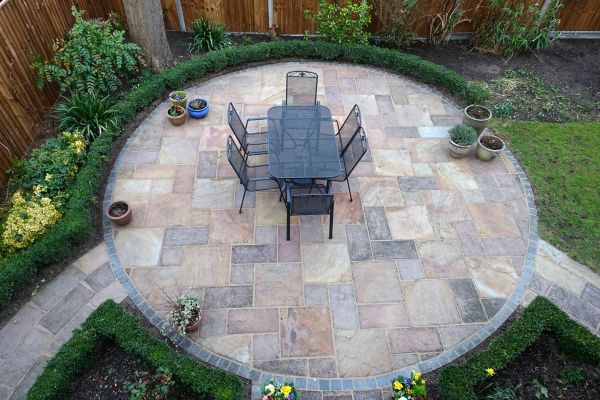 Cost of Patio Service in Vancouver
